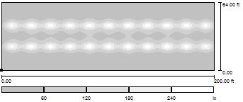 Gray Scale